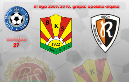 BKS STAL Bielsko-Biała - Ruch Zdzieszowice